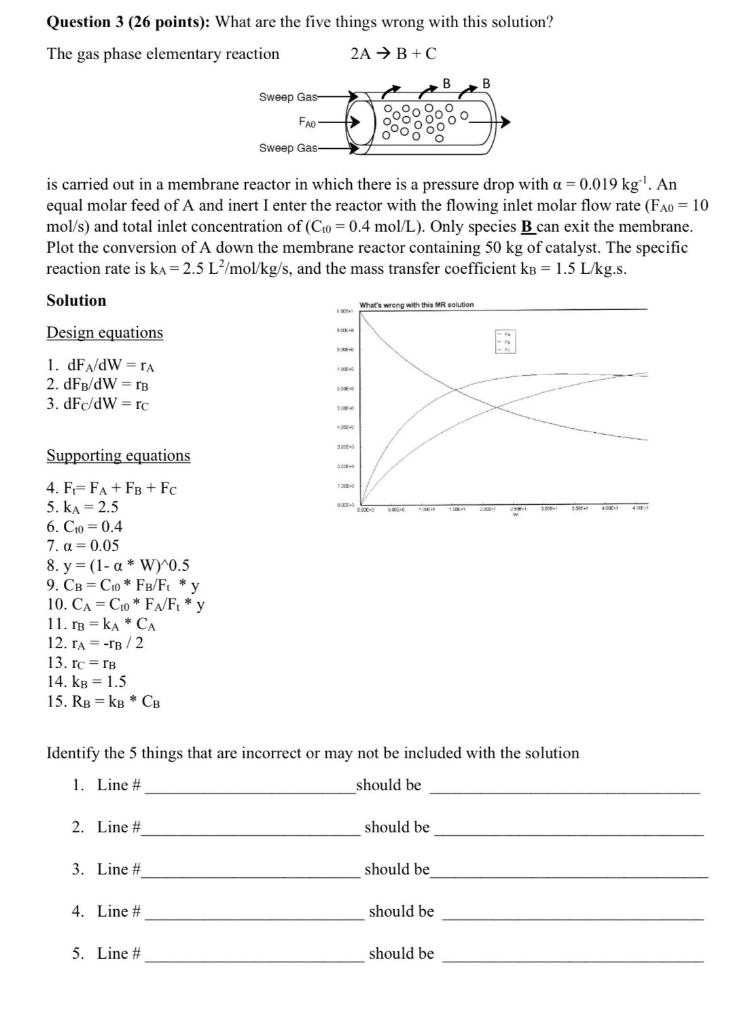 Question 3 (26 points): What are the five things wrong with