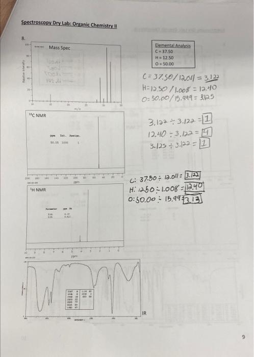 Identify the compounds using the Elemental Analysis and Spectroscopy and explain how