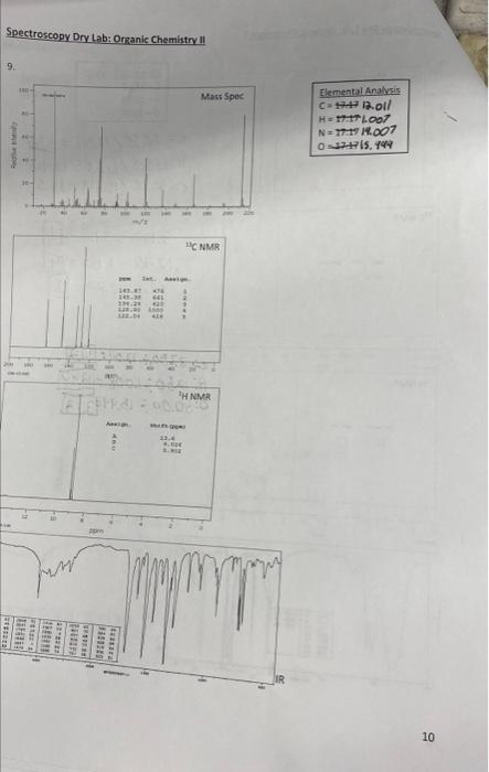 you came to the conclusion Spectroscopy Dry Lab: Organic Chemistry II 8.