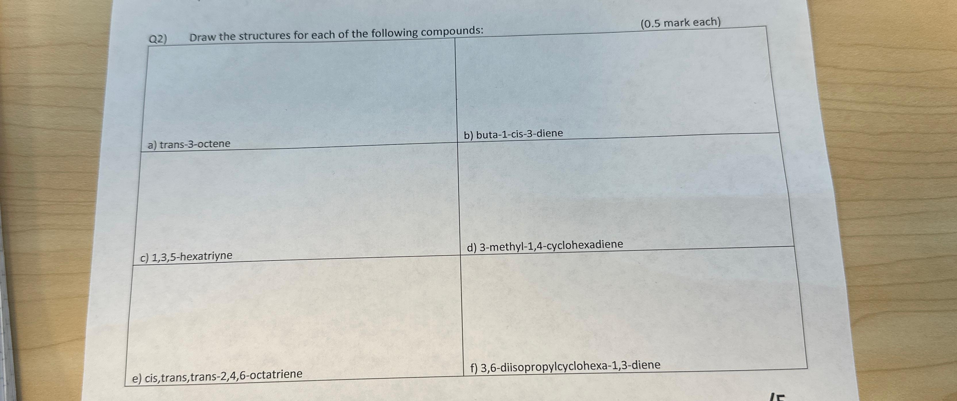  Q2) Draw the structures for each of the following compounds: (0.5