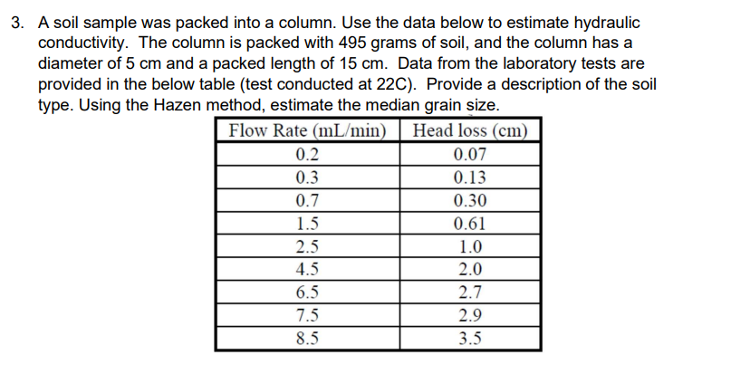  3. A soil sample was packed into a column. Use the