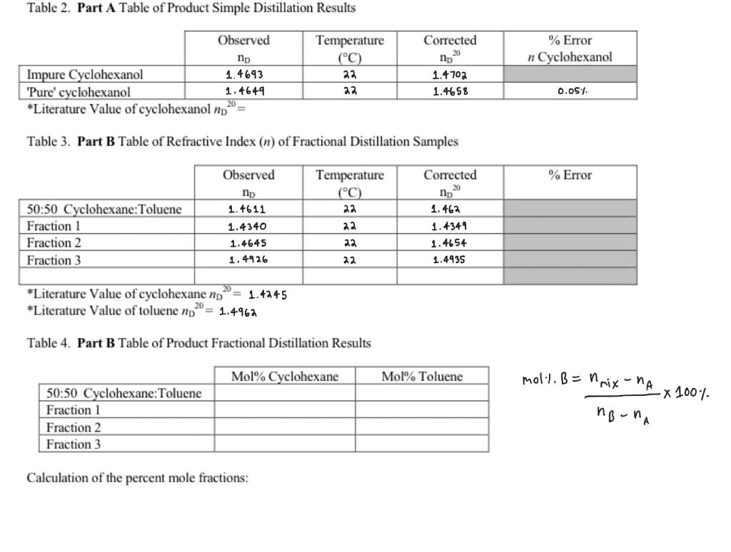  I need help with Part B Mol% please. Thank you. Table