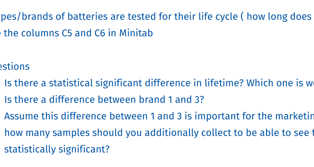  Note: Pls do it in MINITAB, else leave. Also dont give