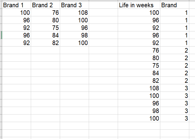 some random and fake answers. most experts are doing the same and