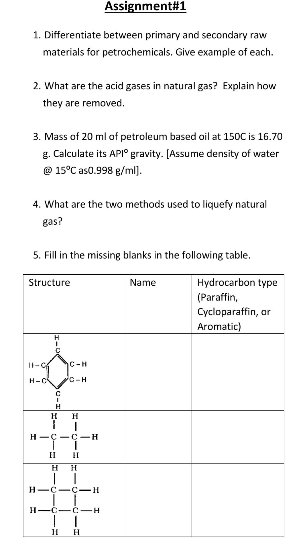 please solve these... thanks Assignment#1 1. Differentiate between primary and secondary raw