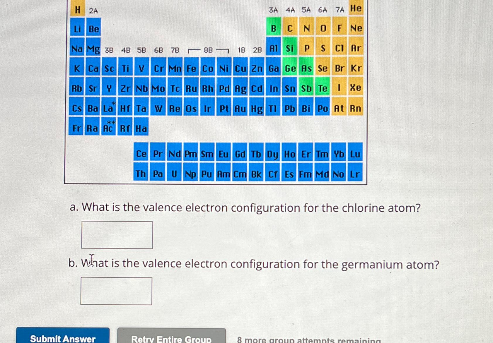  \table[[H,2A,,,,,,,,,,,3A,4A,5A,6A,7A,He 