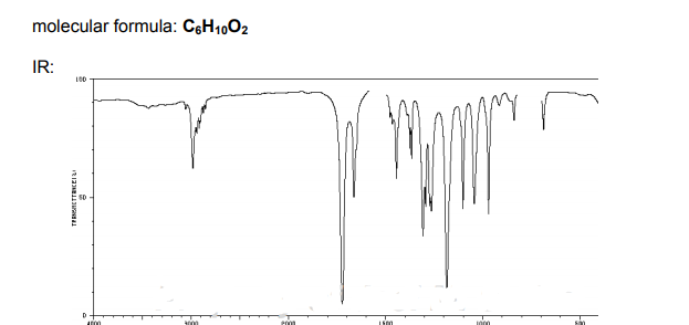 How would you draw this molecule using this spectroscopy information? molecular formula: