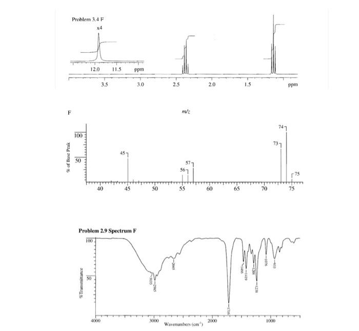  Determine the structural formula for the compounds whose 1H NMR spectra