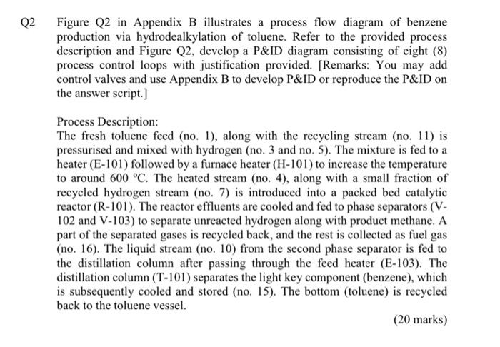 Figure Q2 in Appendix B illustrates a process flow diagram of