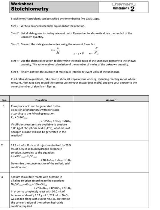  Stoichiometric problems can be tackled by remembering five basic steps. Step