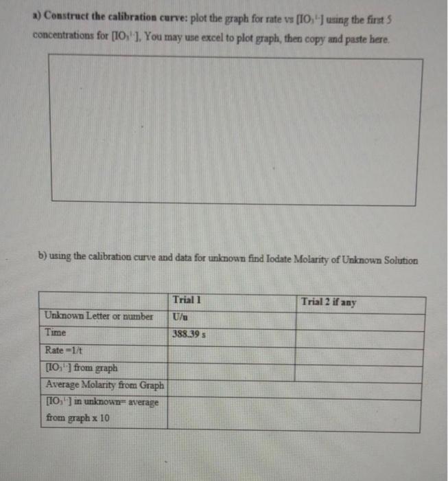 For the table the info is : the mofa an morkingerverton wd)