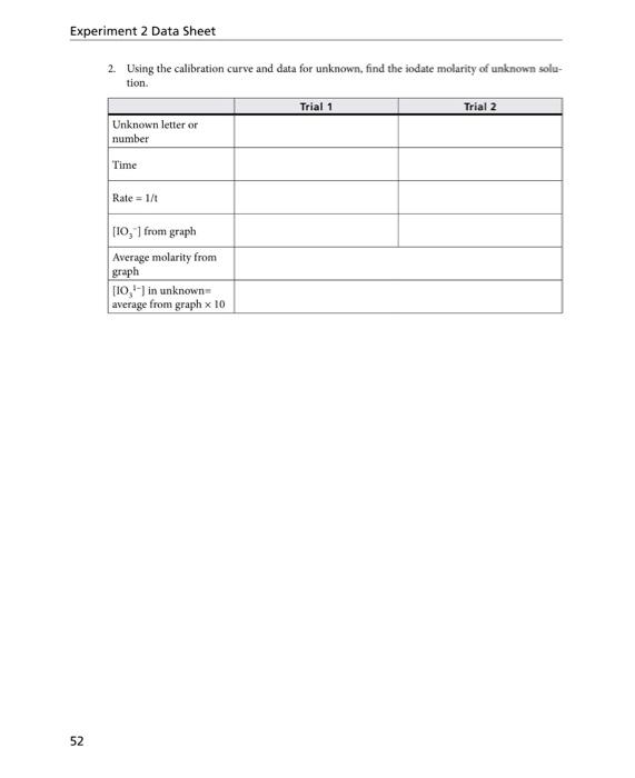 Kinetics: The Iodine Clock Reaction Finding the Order ( x and y