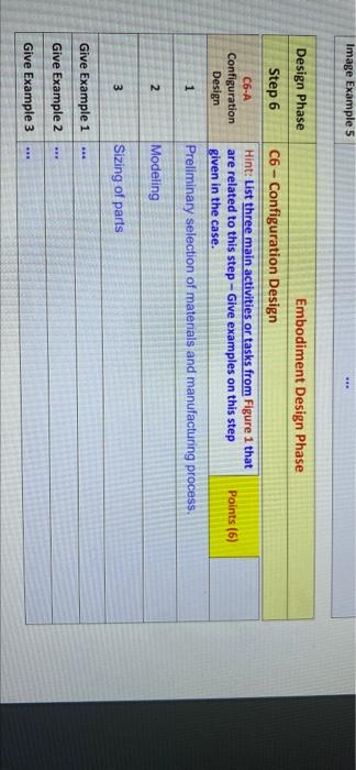  Image Example 5 Design Phase Step 6 C6-A Configuration Design Embodiment