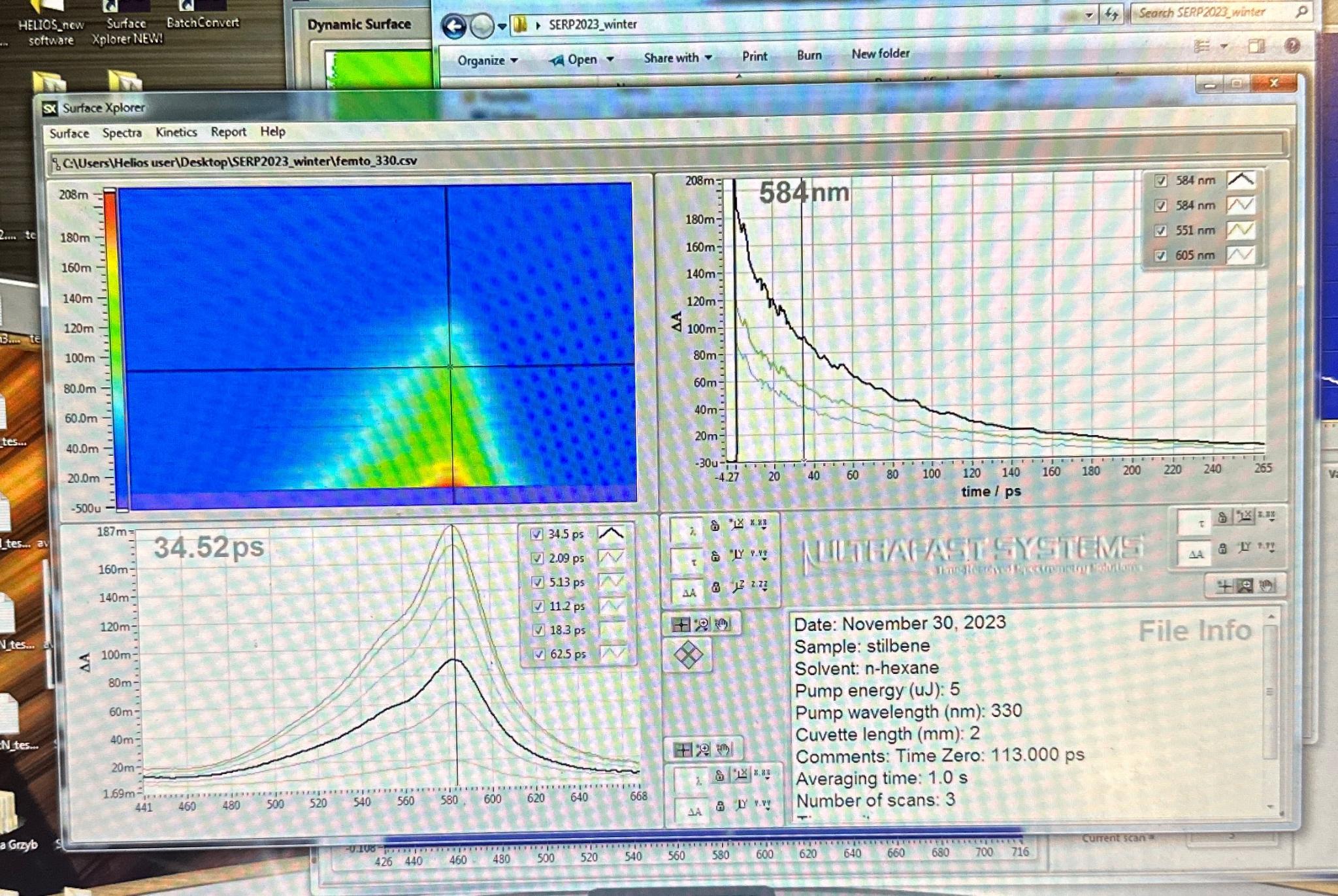  Sample: stilbene Solvent: n-hexane Pump energy (uJ): 5 Pump wavelength (nm):330