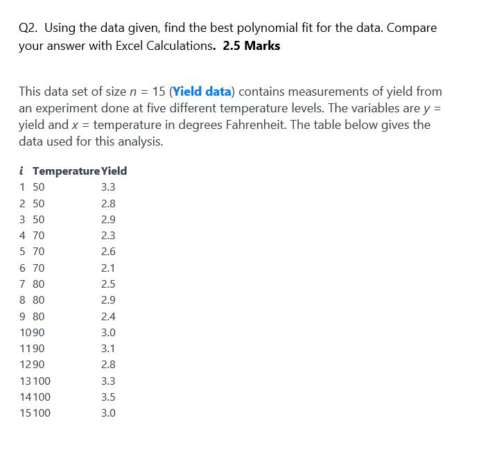 Q2. Using the data given, find the best polynomial fit for
