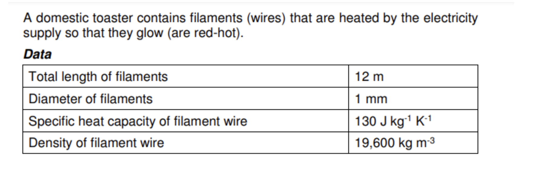 Please Read the question before you answer: I will upvote clear and