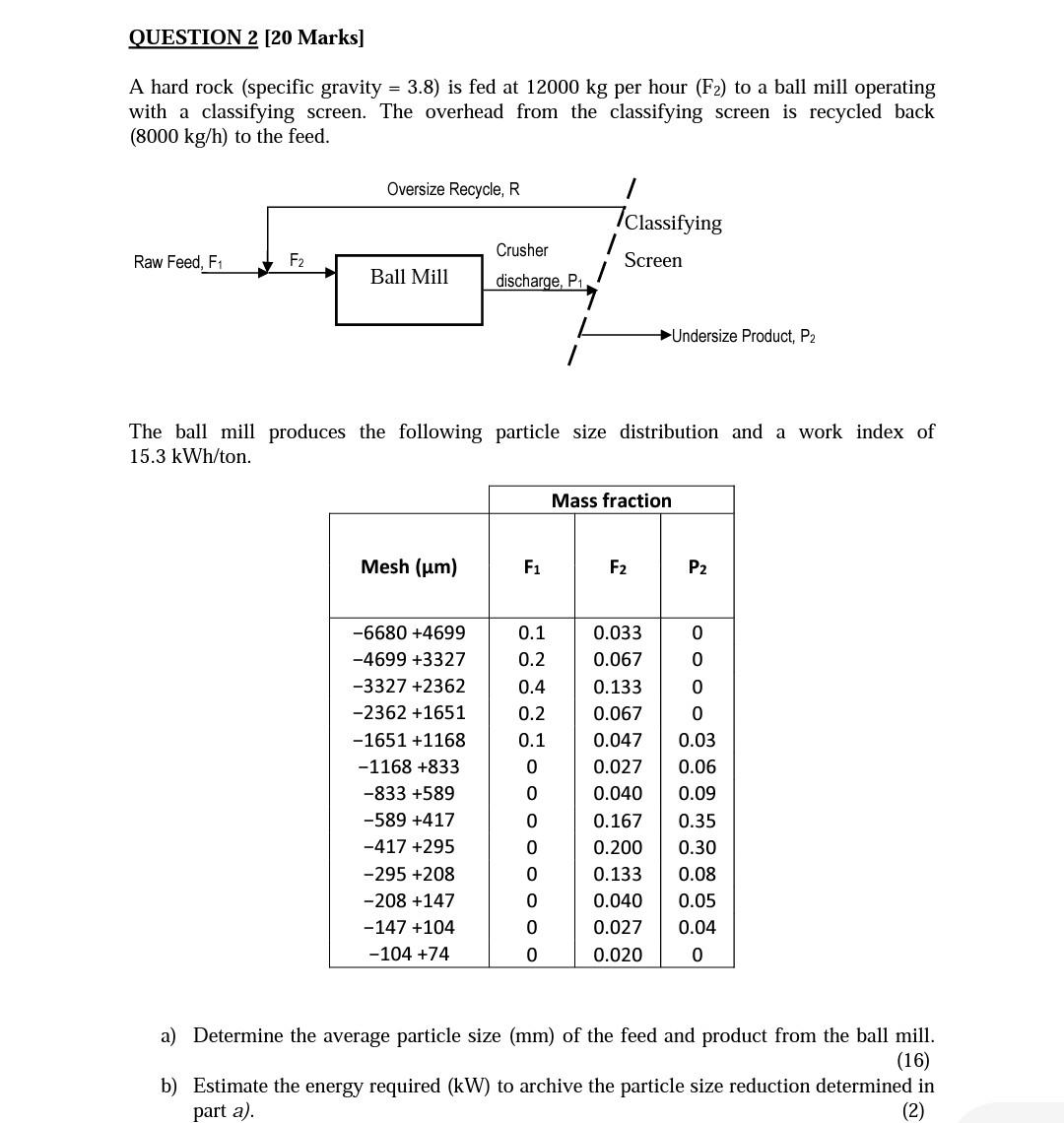  Please give me right answer... Previous answer was incorrect QUESTION 2