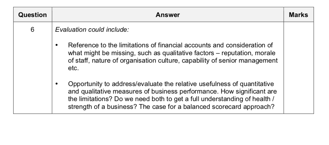 Income statements and 20 statements of financial position significantly reduce their usefulness