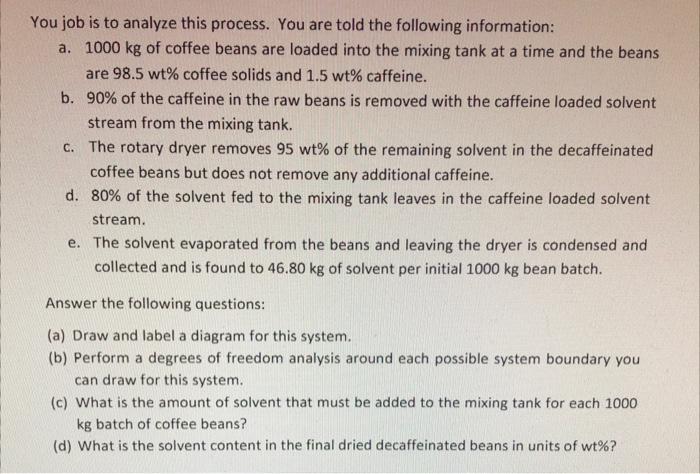 which the coffee beans are soaked in an organic solvent like methylene