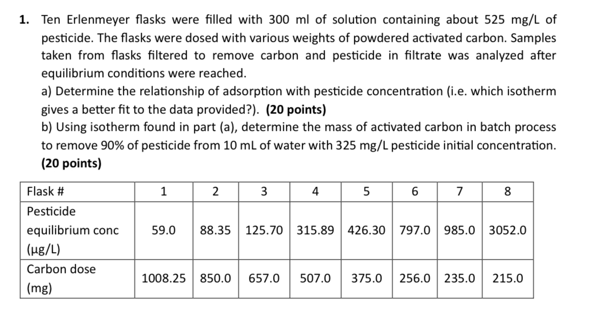  Eight Erlenmeyer flasks were filled with 250 ml of solution containing