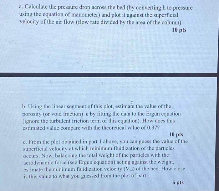 column is 3.5 inches. Air, flowing from the bottom of the column,