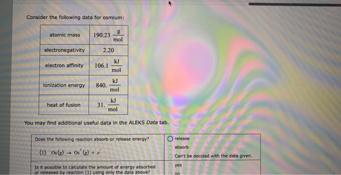  Consider the following data for osmium: You may find additional useful