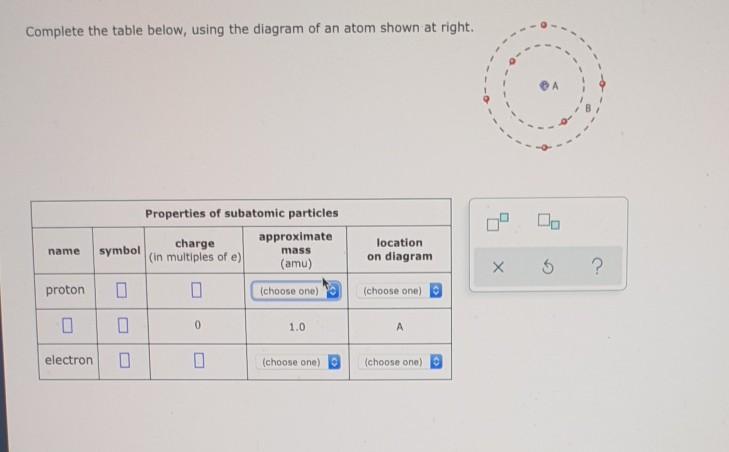 Complete the table below, using the diagram of an atom shown