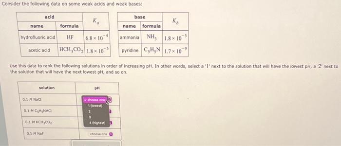  Consider the following data on some weak acids and weak bases: