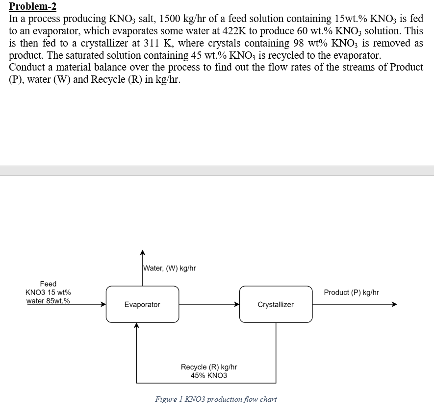 excel files must be uploaded to the blackboard (assignment section) before the