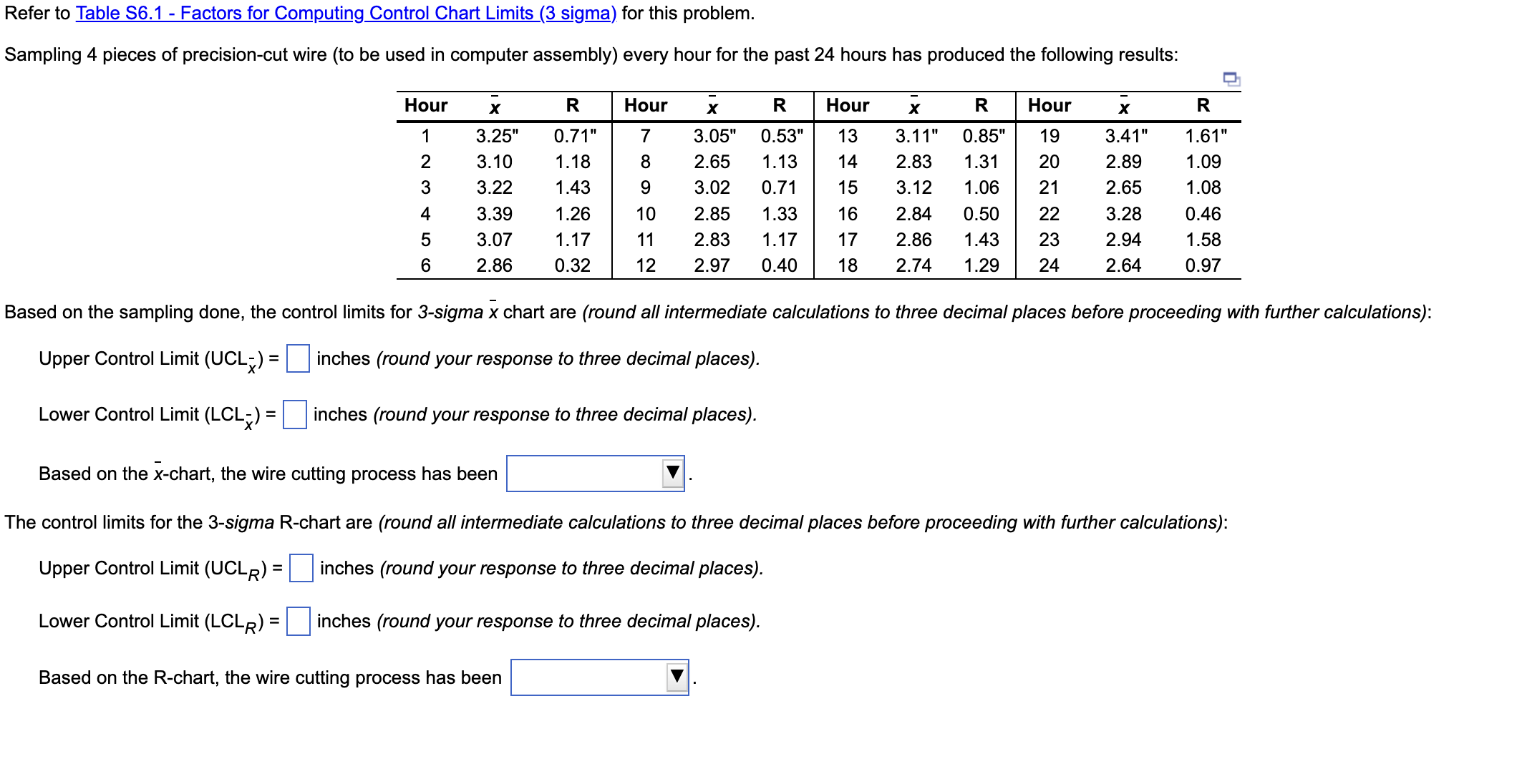 Refer to Table S6.1 - Factors for Computing_Control Chart Limits (3