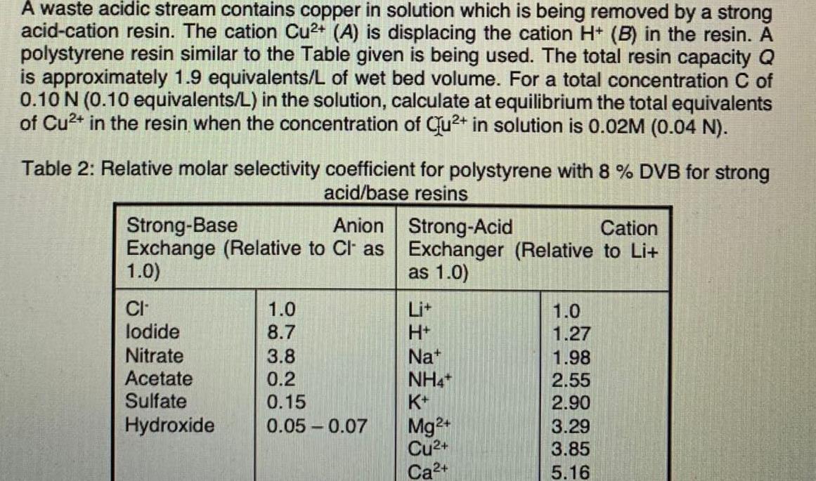 Separation process. Urgent. please help me with full handwritting solution. Please
