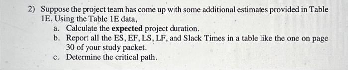  need help asap. will thumbs up! 2) Suppose the project team