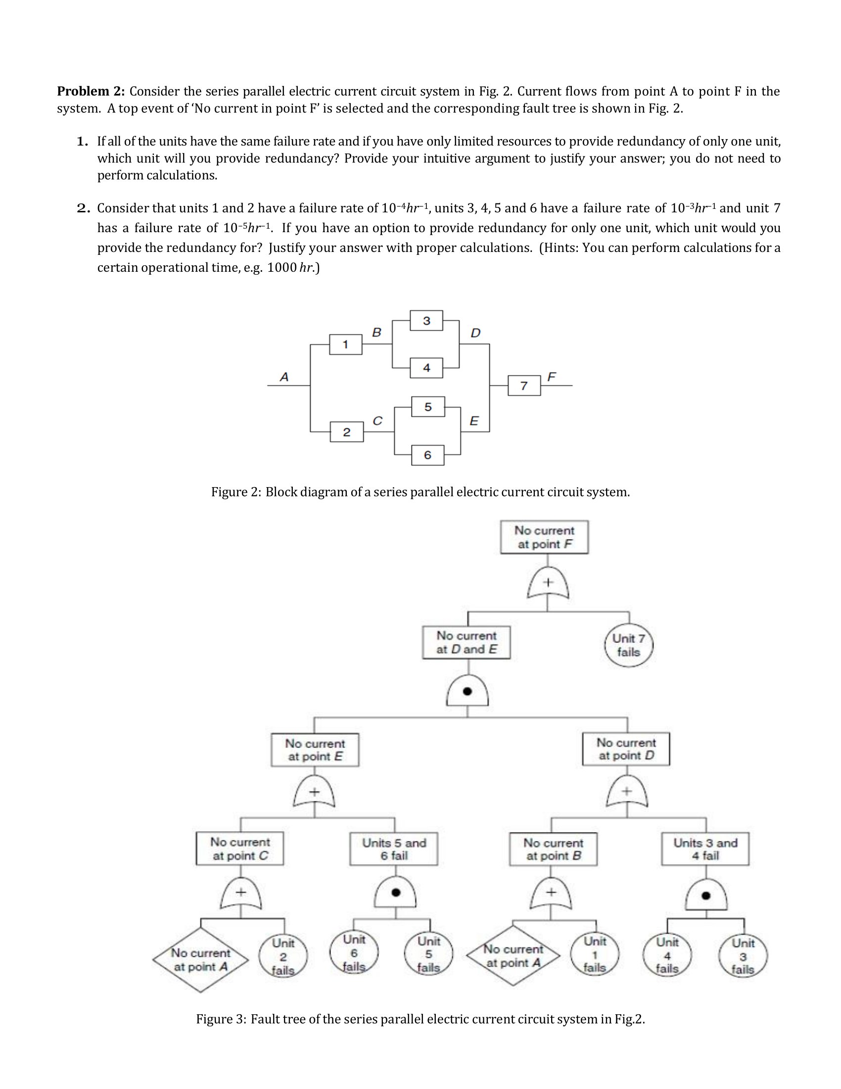  Problem 1: Consider the flash distillation problem discussed as part of