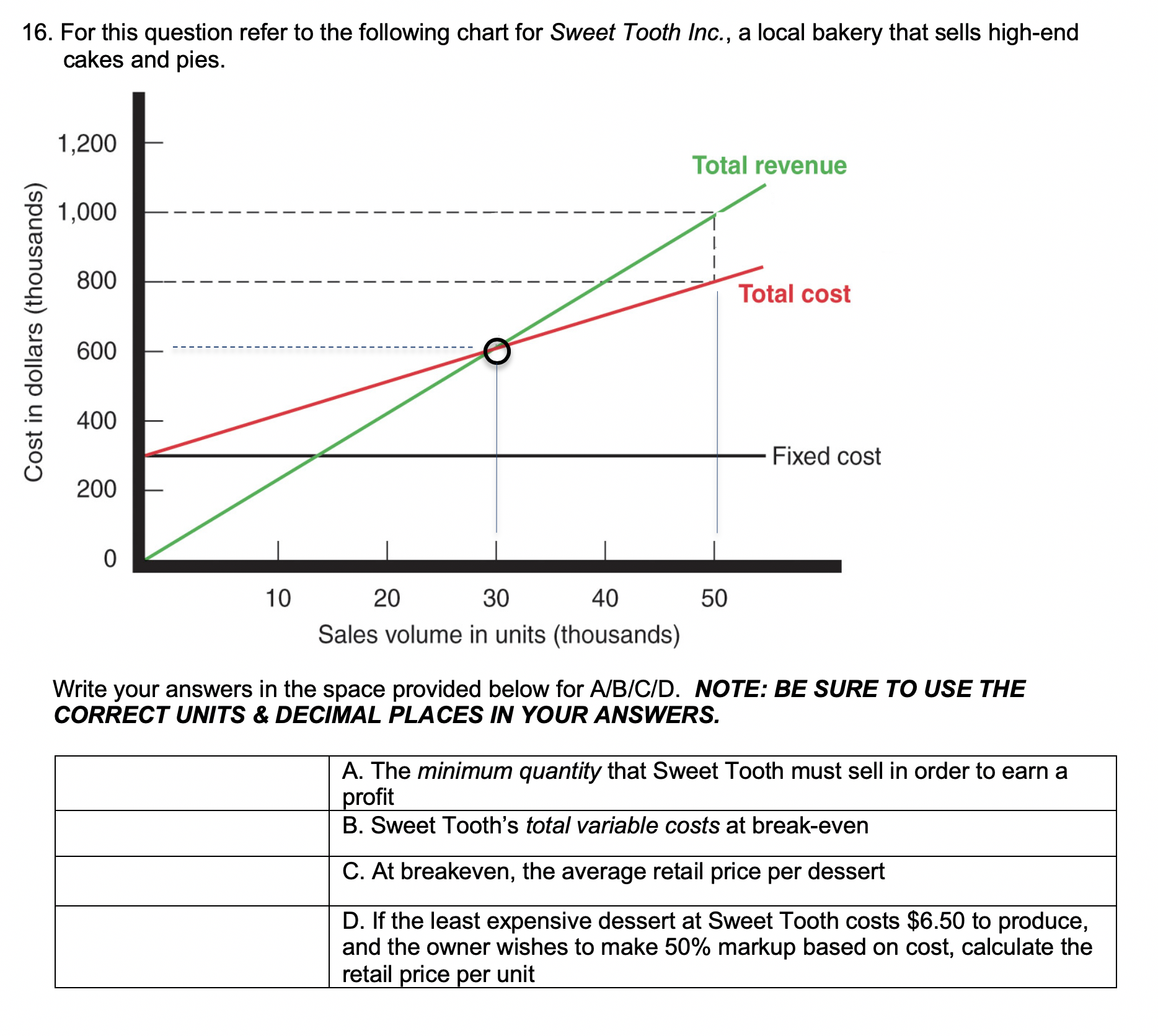  16 Cost in dollars (thousands) . For this question refer to