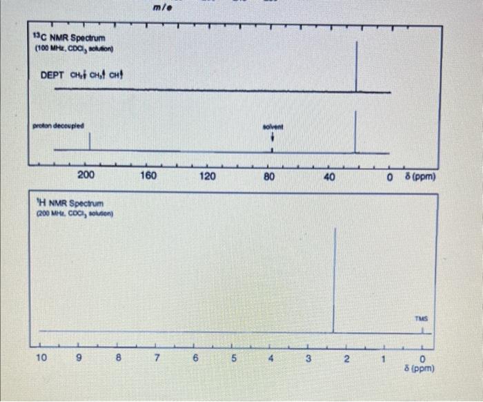 NMR Spectrum (100 Mre, coC, selusion) DEPT CH2CH^, CH} m/e IH NMR