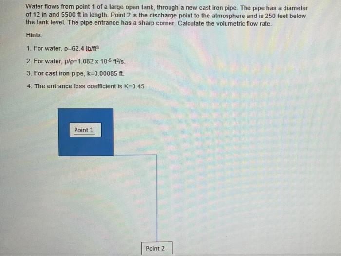 How do i find darcy factor for this problem? Please show detailed