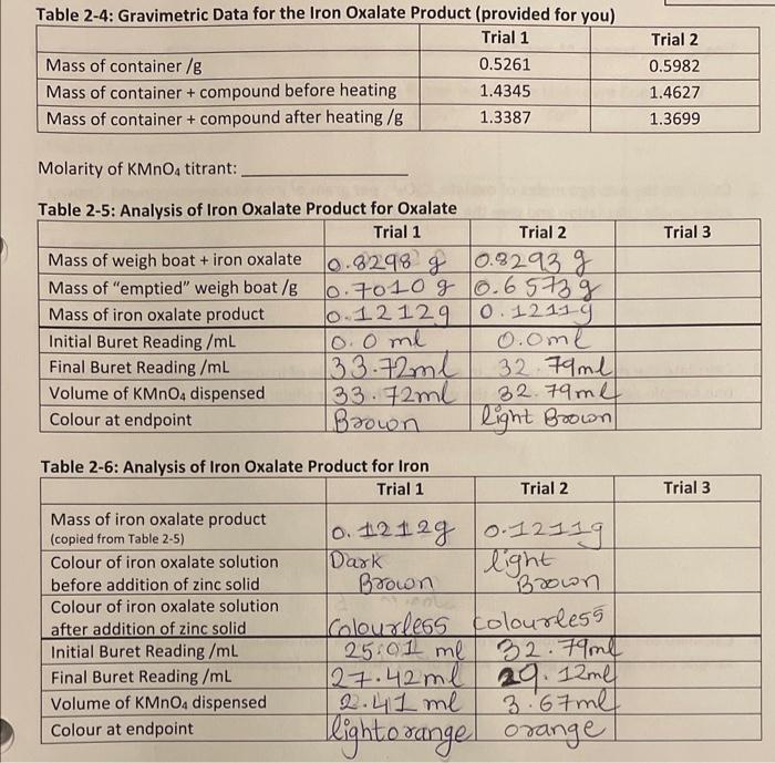 solve the following question based on given two trials. Molarity of