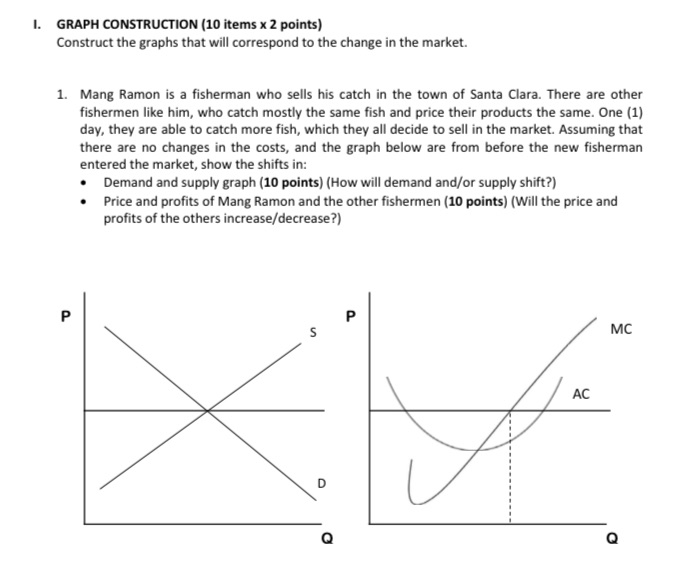 Construct the graphs that will correspond to the change in the market.1.