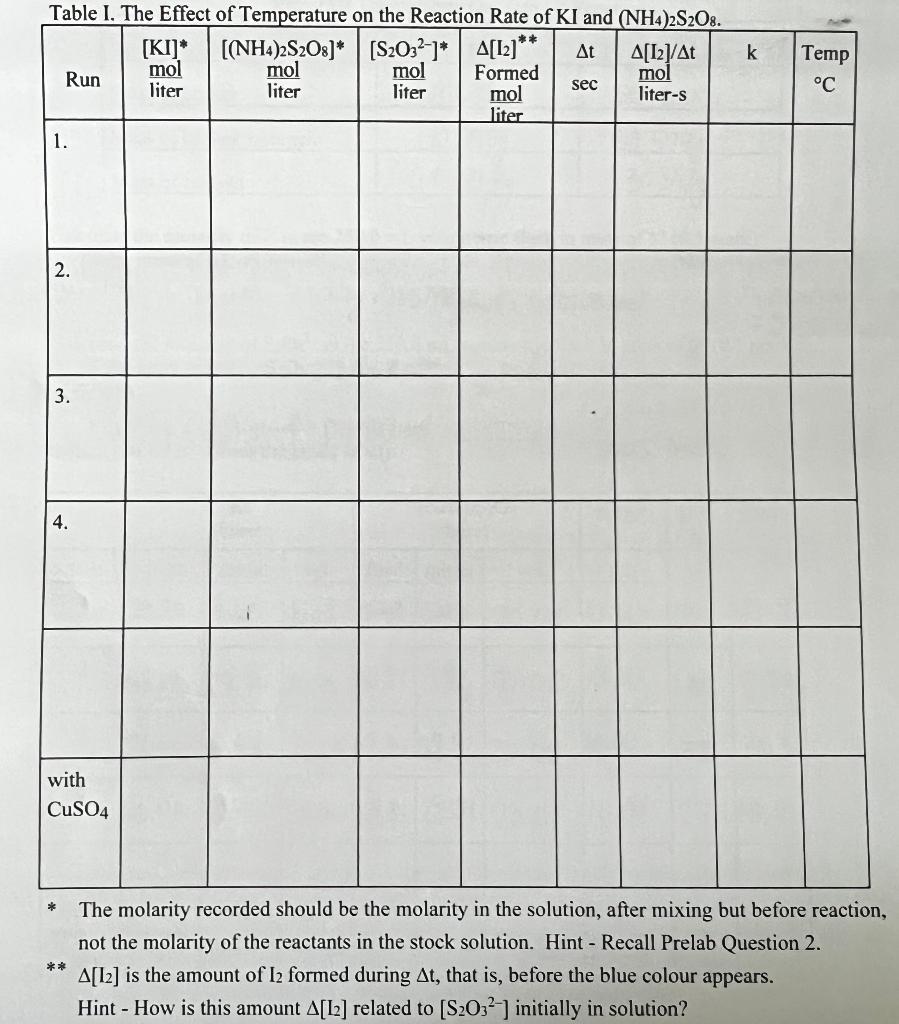 250.0mL volumetric flask in units of M(0.5 mark): nMolarmassofKI:165.998g/mal=m/M=1.717g/165.96g/mol=0.0103molMolarity=mol/L=0.0103mol/O.250L=0.0414mol/L Calculate the molarity