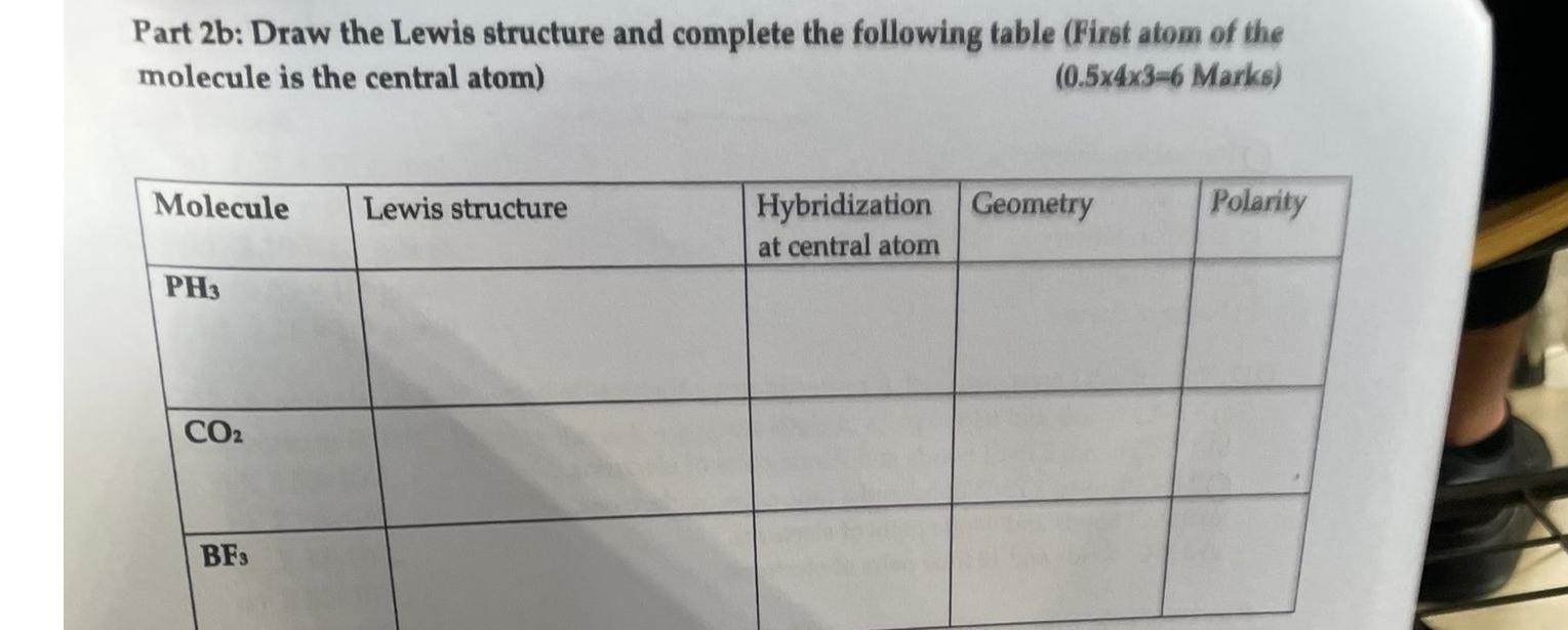  Part 2b: Draw the Lewis structure and complete the following table