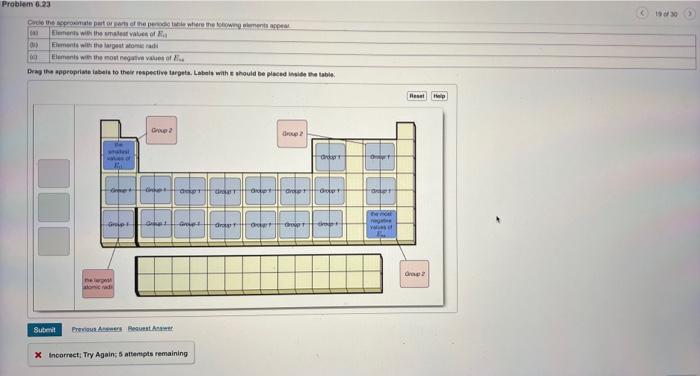 know where to place the groupings Which of the indicated three elements