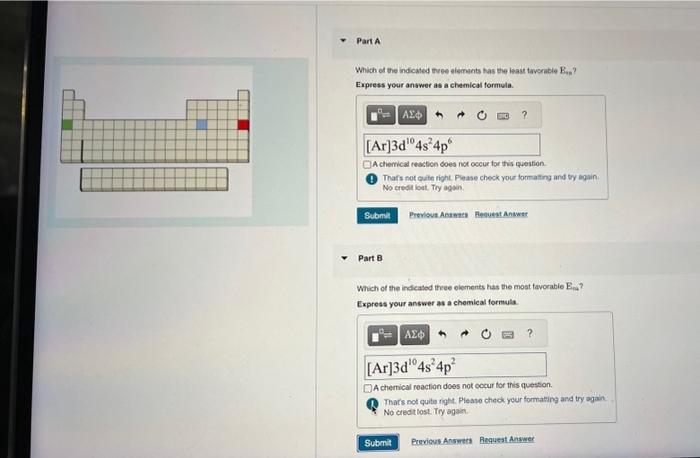 has tha least favorible Ei.s? Express your answer as a chemical formula.