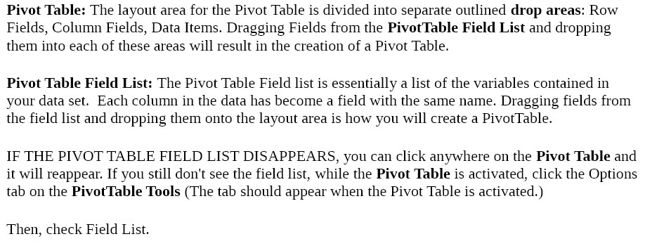 Pivot Table: The layout area for the Pivot Table is divided