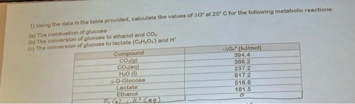  1) Uaing the data in the table provided, calculate the values