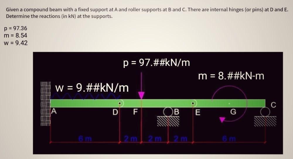 Given a compound beam with a fixed support at A and