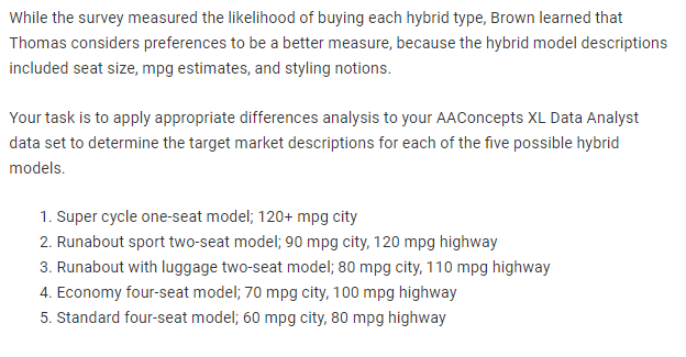 Data Analyst data set to determine the target market descriptions for each