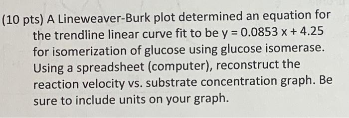 Using an Excel spreadsheet, reconstruct the reaction velocity vs. substrate concentration graph.