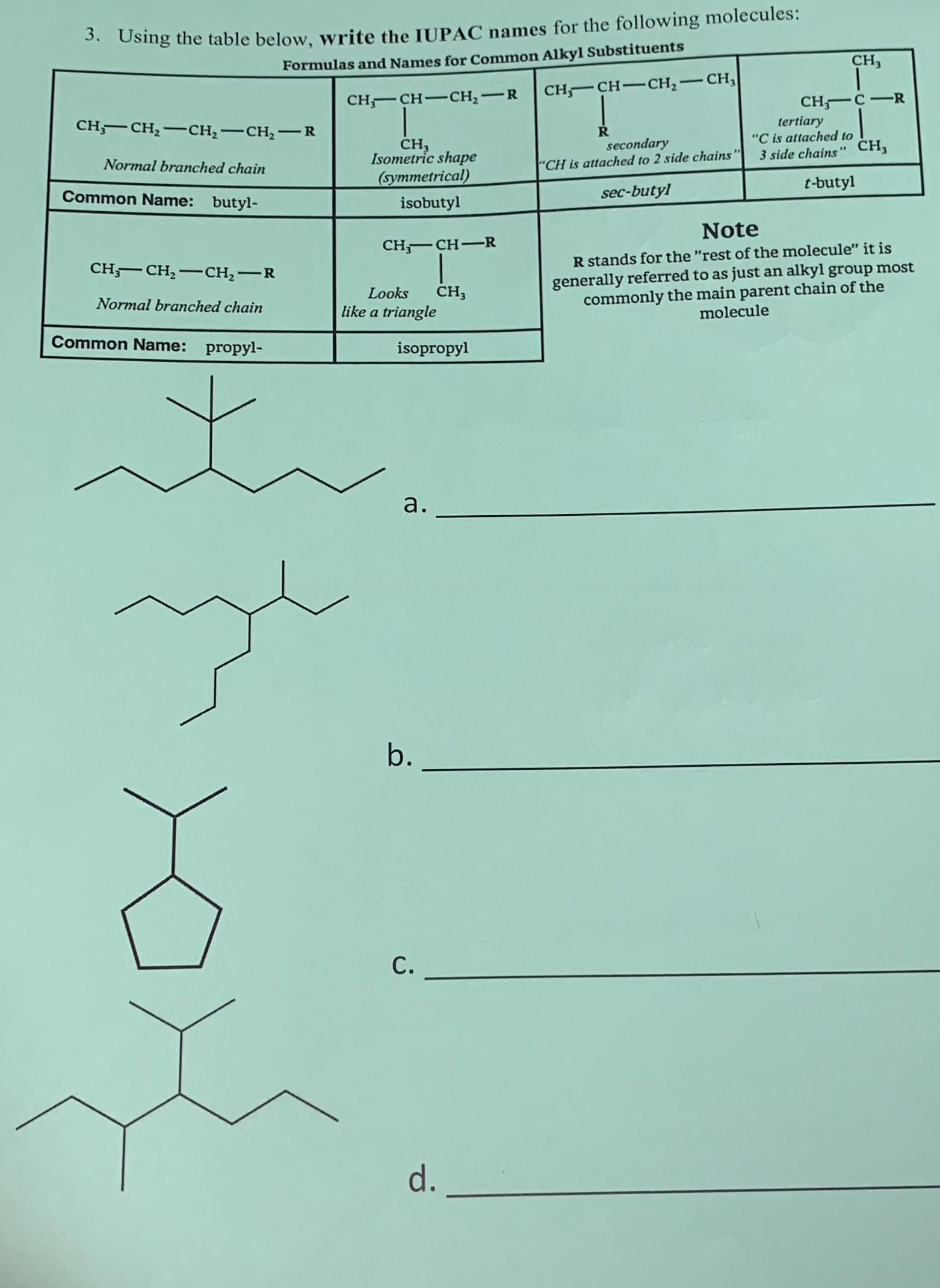  Using the table below, write the IUPAC names for the following