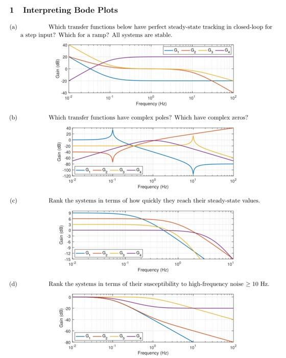 please solve by hand (a) Which transfer functions below have perfect steady-state