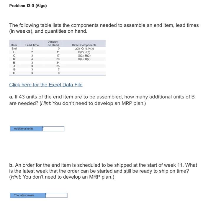  The following table lists the components needed to assemble an end